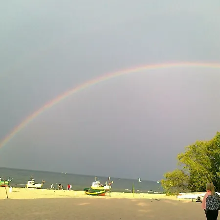 Blueapartment Lägenhet *